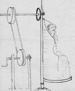 Sketch of a whirling chair, from the Oxfordshire Health archives